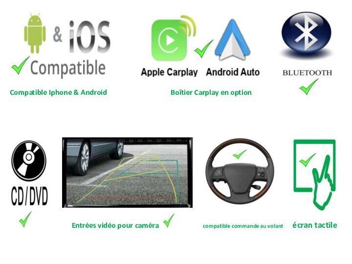 Autoradio GPS tactile Bluetooth Android & Apple Carplay Citroën Jumper  jusqu'à 2011 et camping car de 2007 à 2023 + camera
