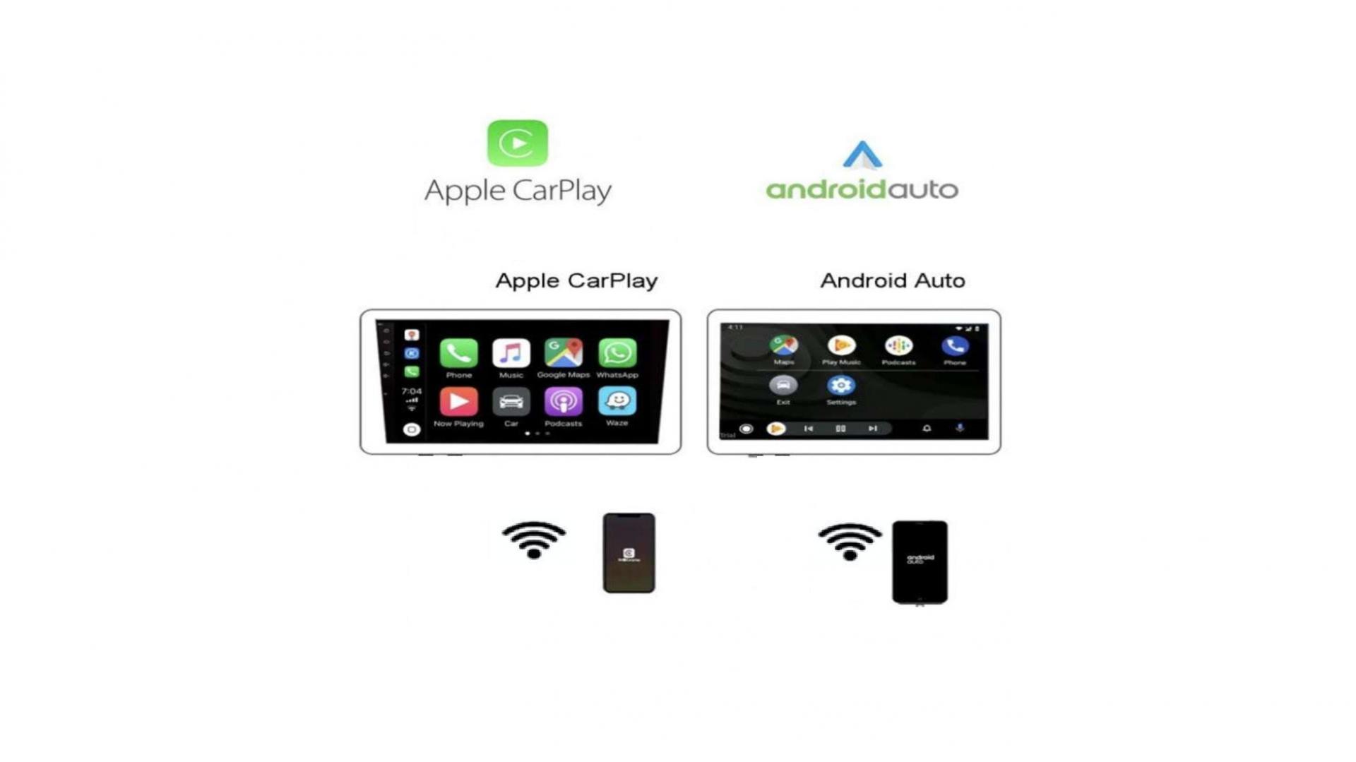 GPS Carplay & Android Auto sans fil en bluetooth pour autoradio dernière  génération