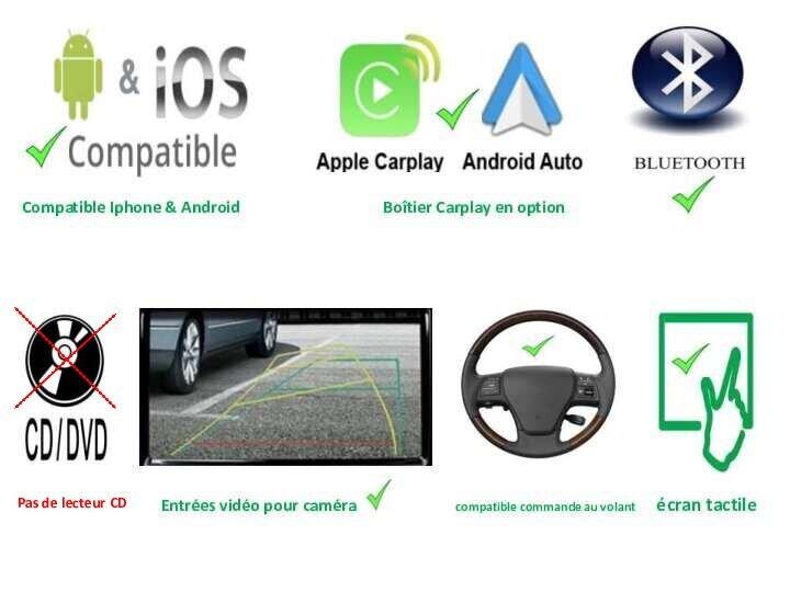 Système de navigation Smart Boscer®, Apple Carplay et Android Auto (sans  fil), Écran